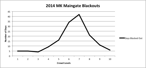 MK Blackouts 1.jpg