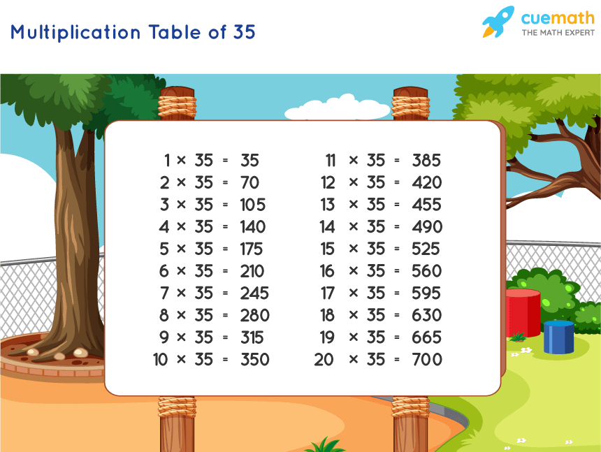 multiplication-table-of-35.png