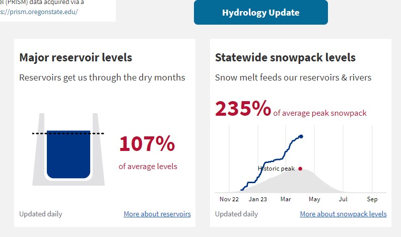 No Fooling! April 1st Stats.jpg