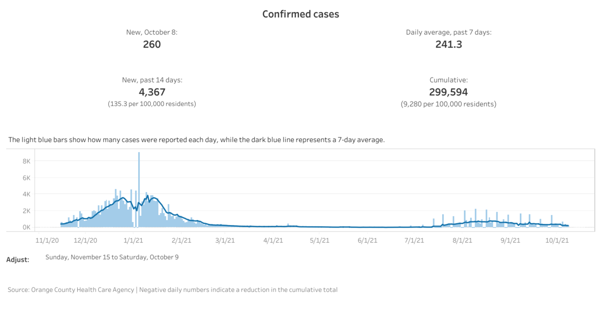 OC cases (14).png