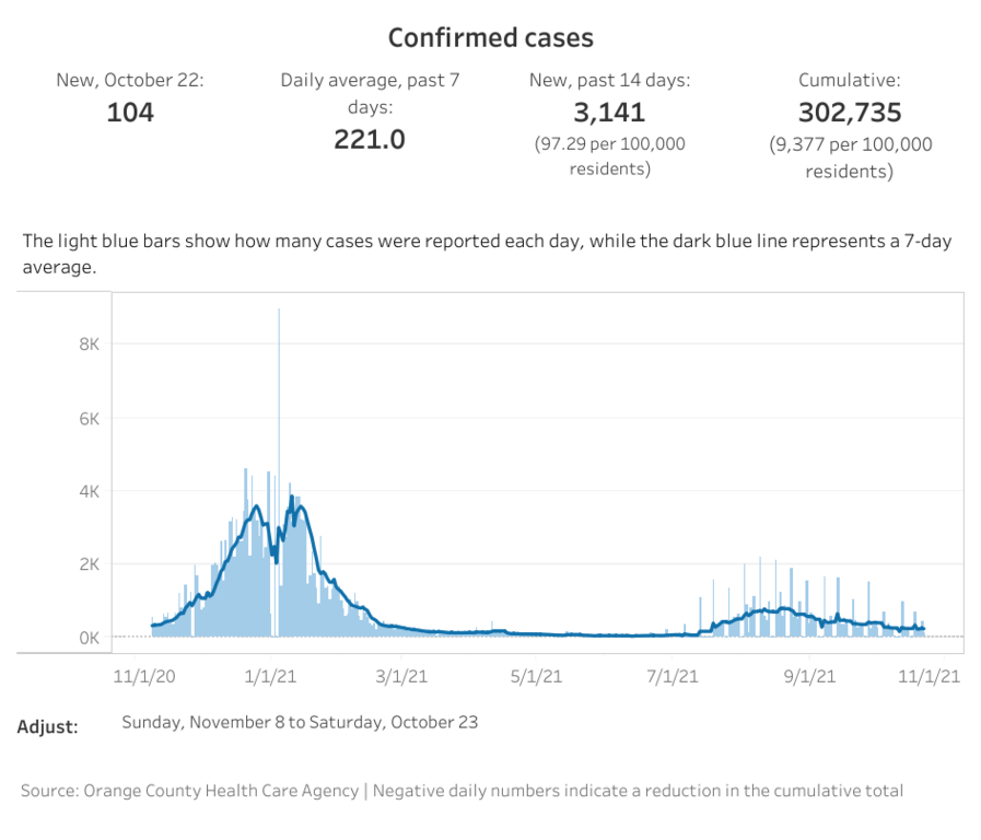 OC cases (16).png