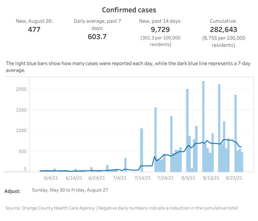 OC cases (2).png