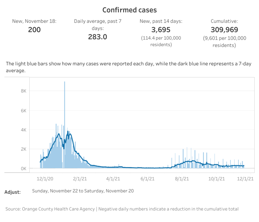 OC cases (21).png