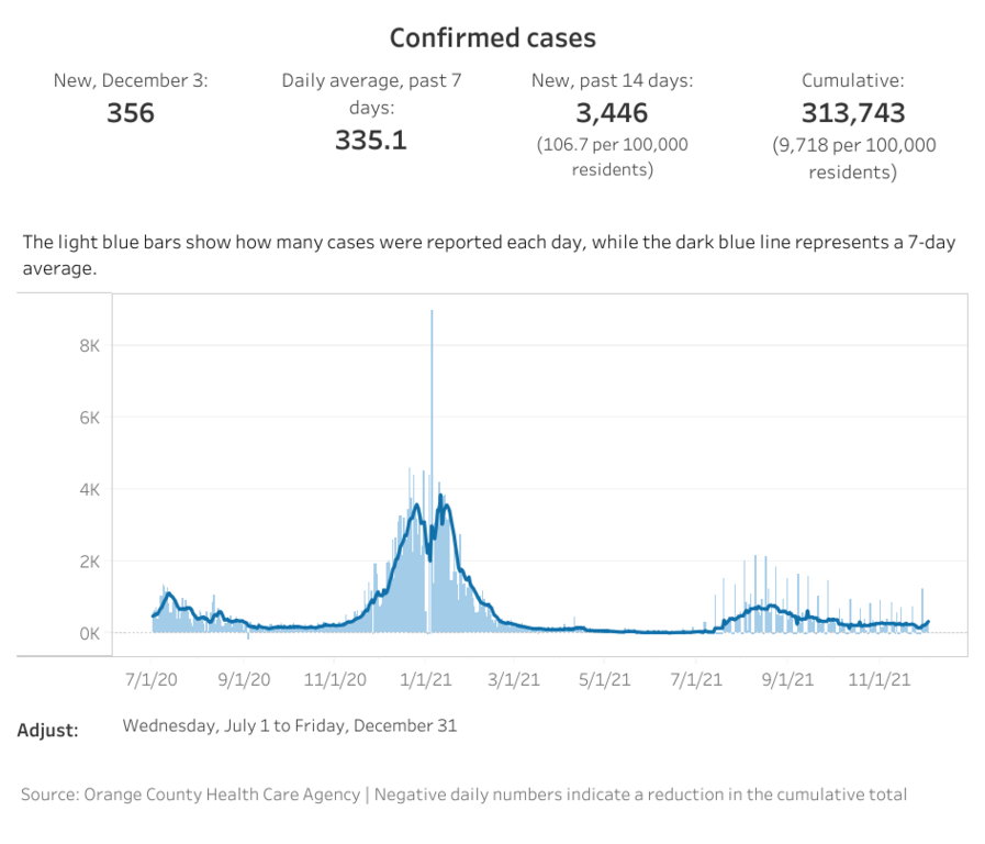 OC cases (22).png