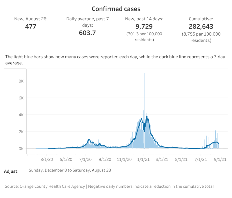 OC cases (3).png