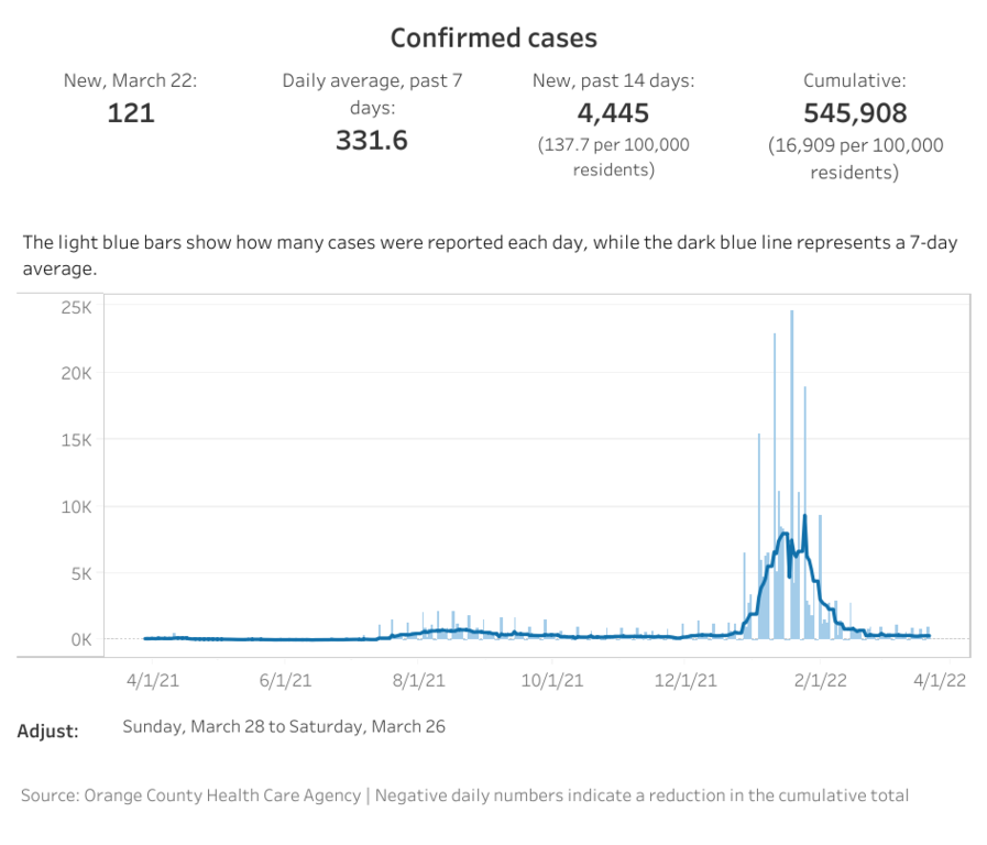 OC cases (36).png