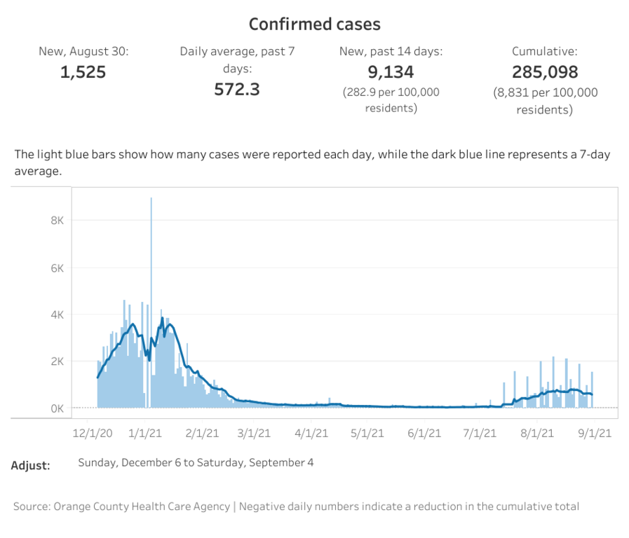 OC cases (4).png