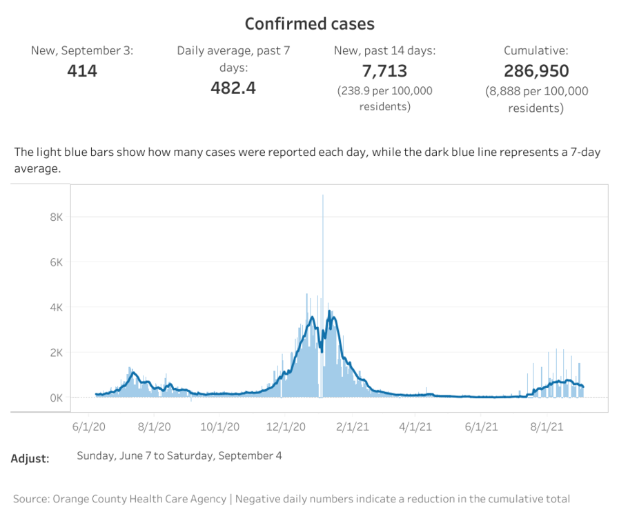 OC cases (5).png