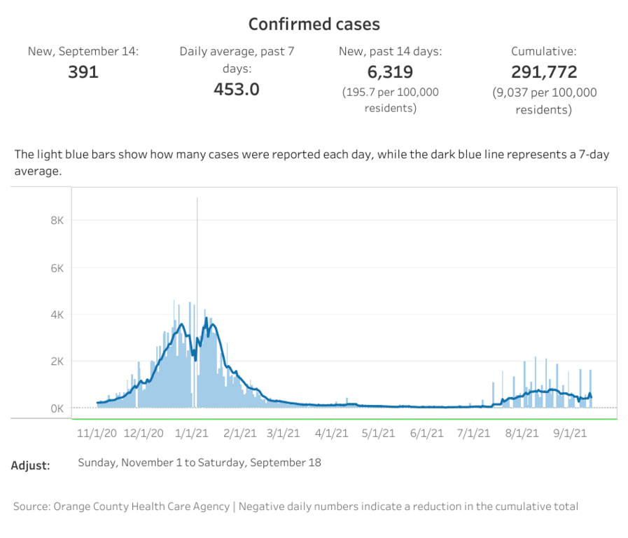 OC cases (8).png