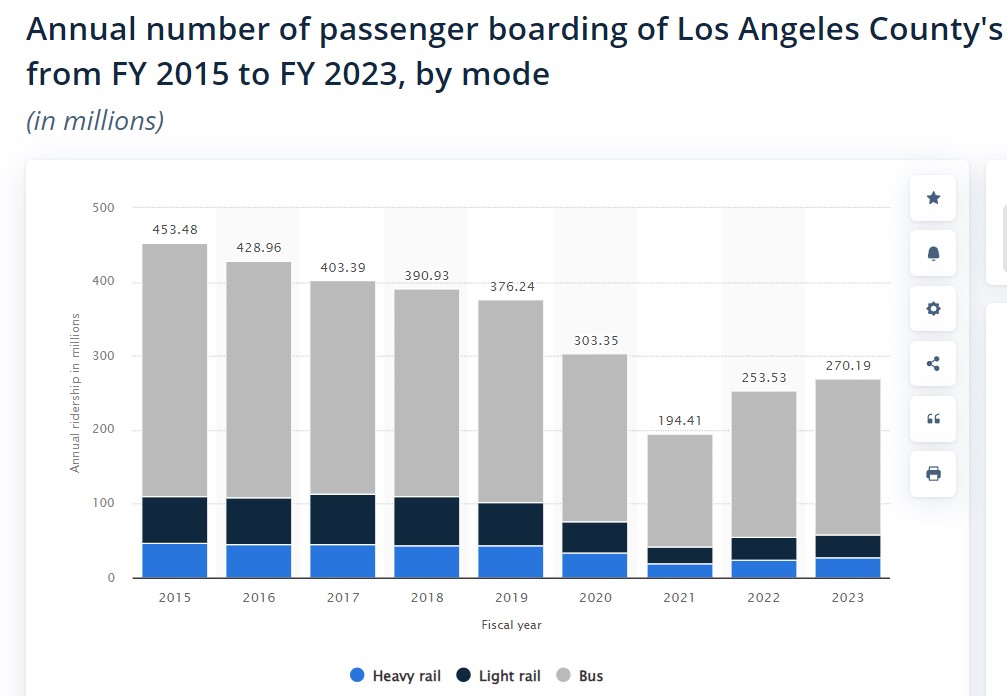 Plenty Of Seats Available.jpg