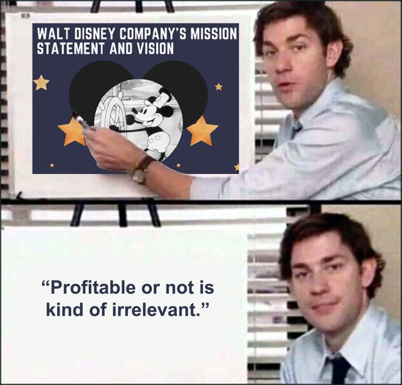 profitornot.jpg