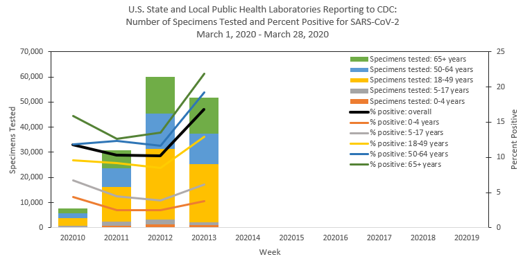 public-health-lab.png