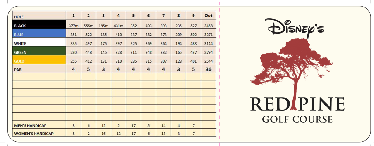 Red Pine Score Card 1.png