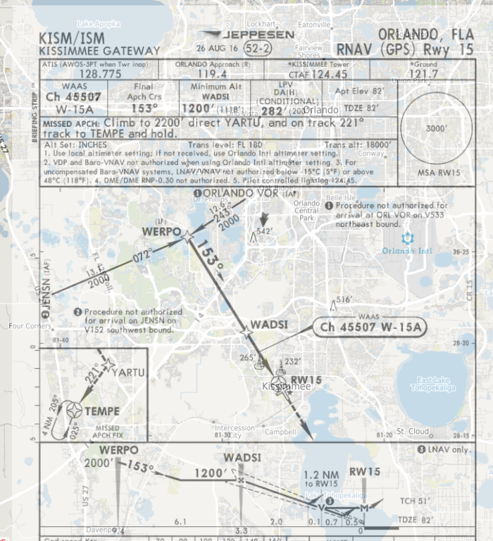 rnav.png