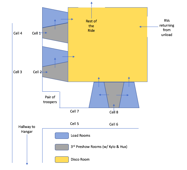 RotR Layout.png