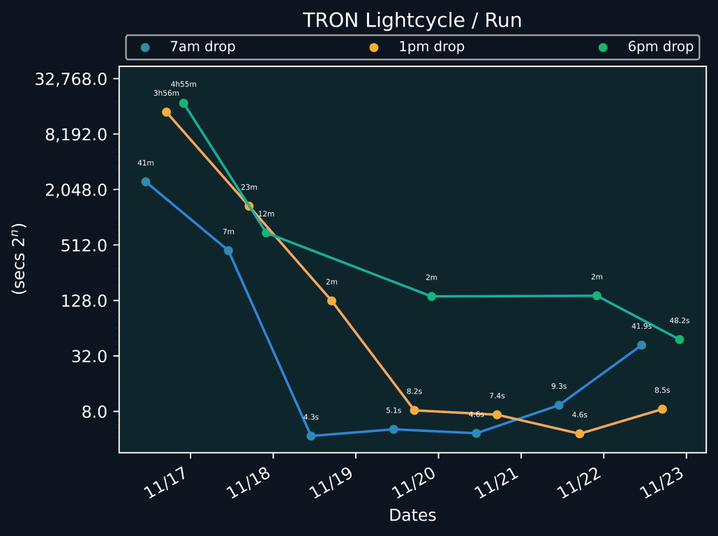 scatter_plot-1.png