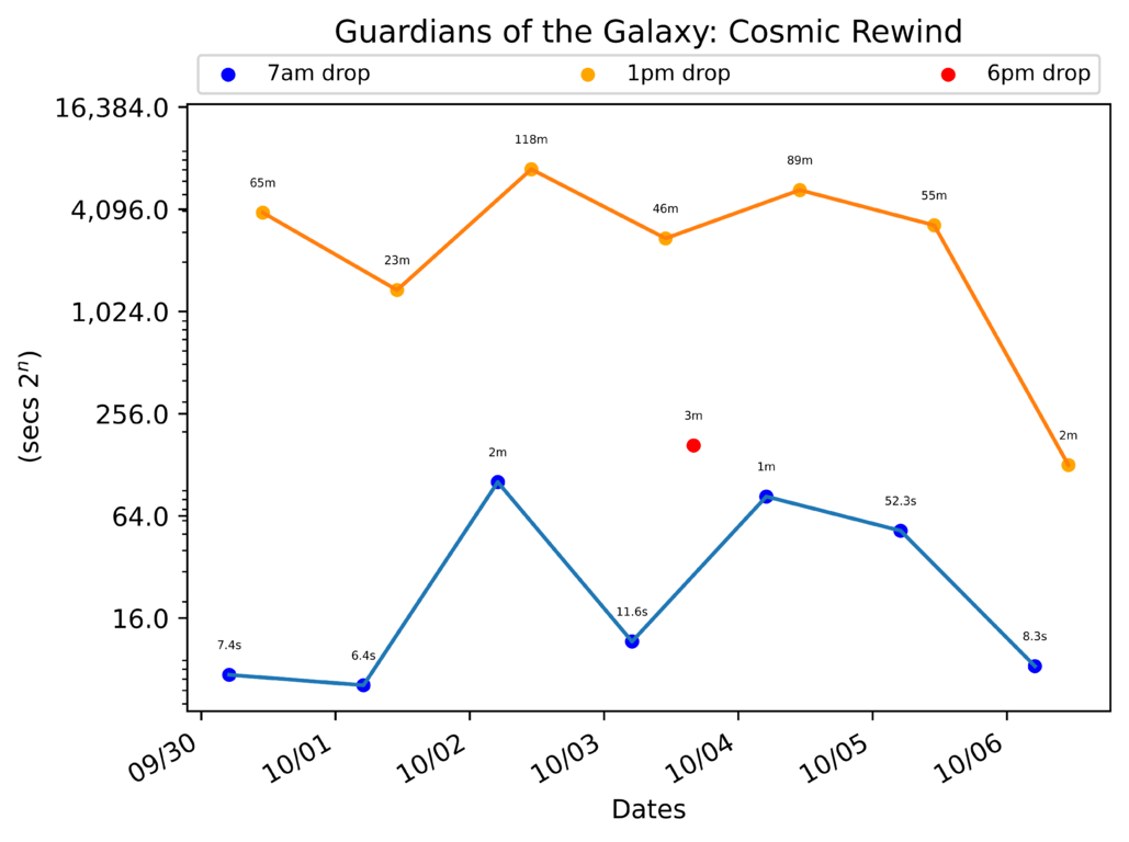 scatter_plot-100.png