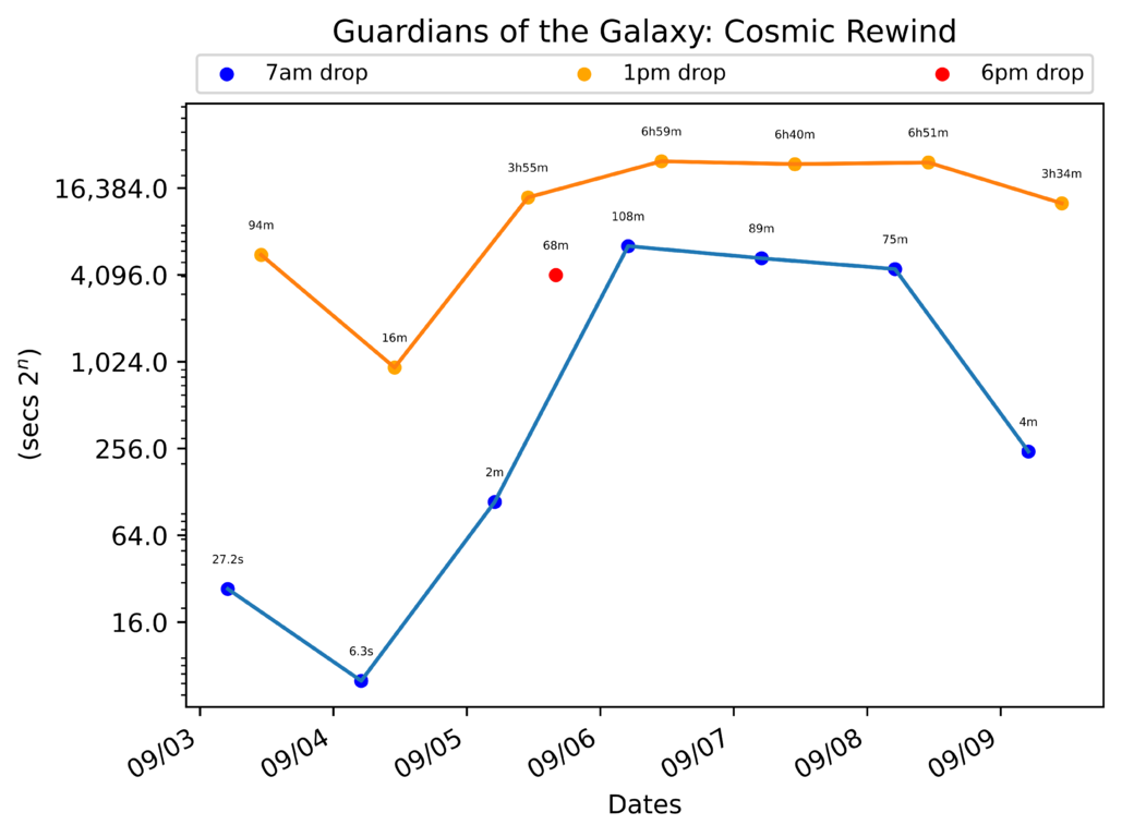 scatter_plot-101.png