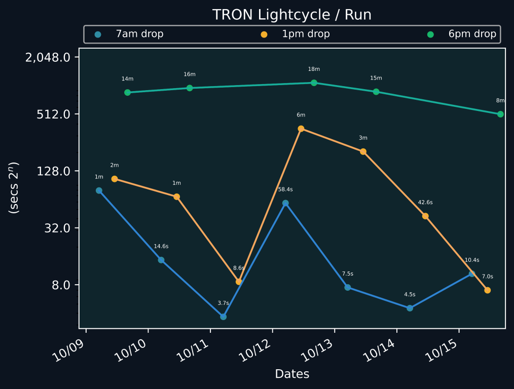 scatter_plot-11.png