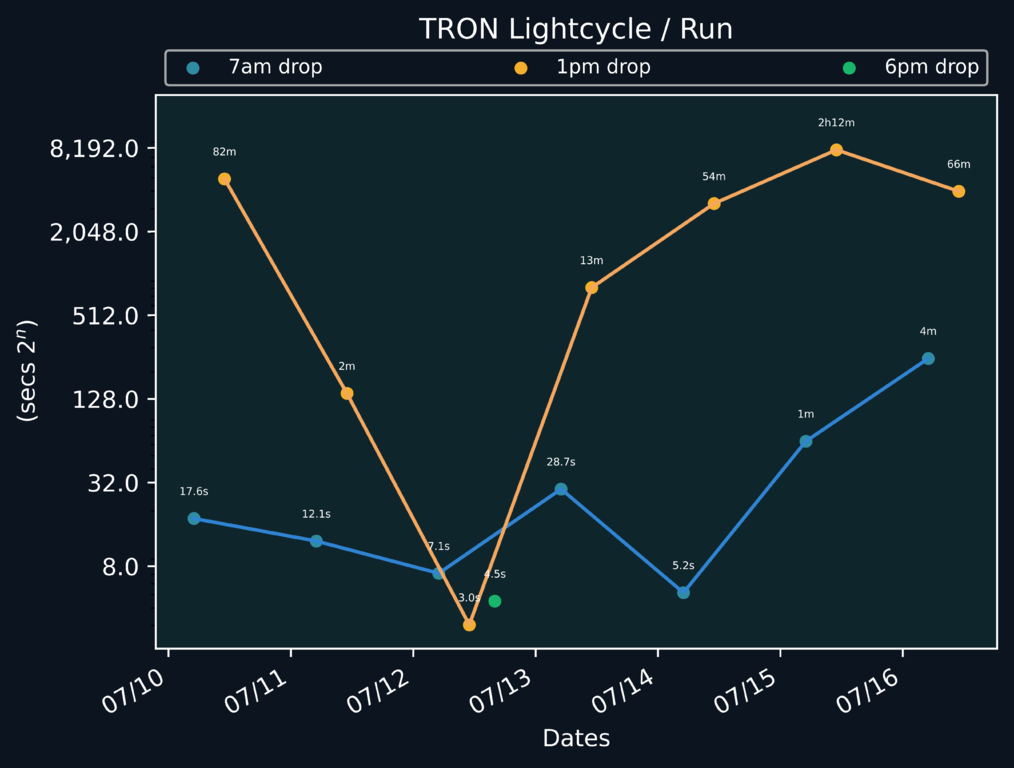 scatter_plot-1107.png