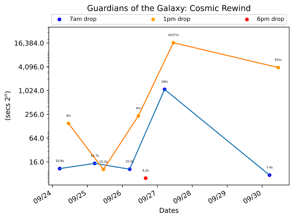 scatter_plot-111.png