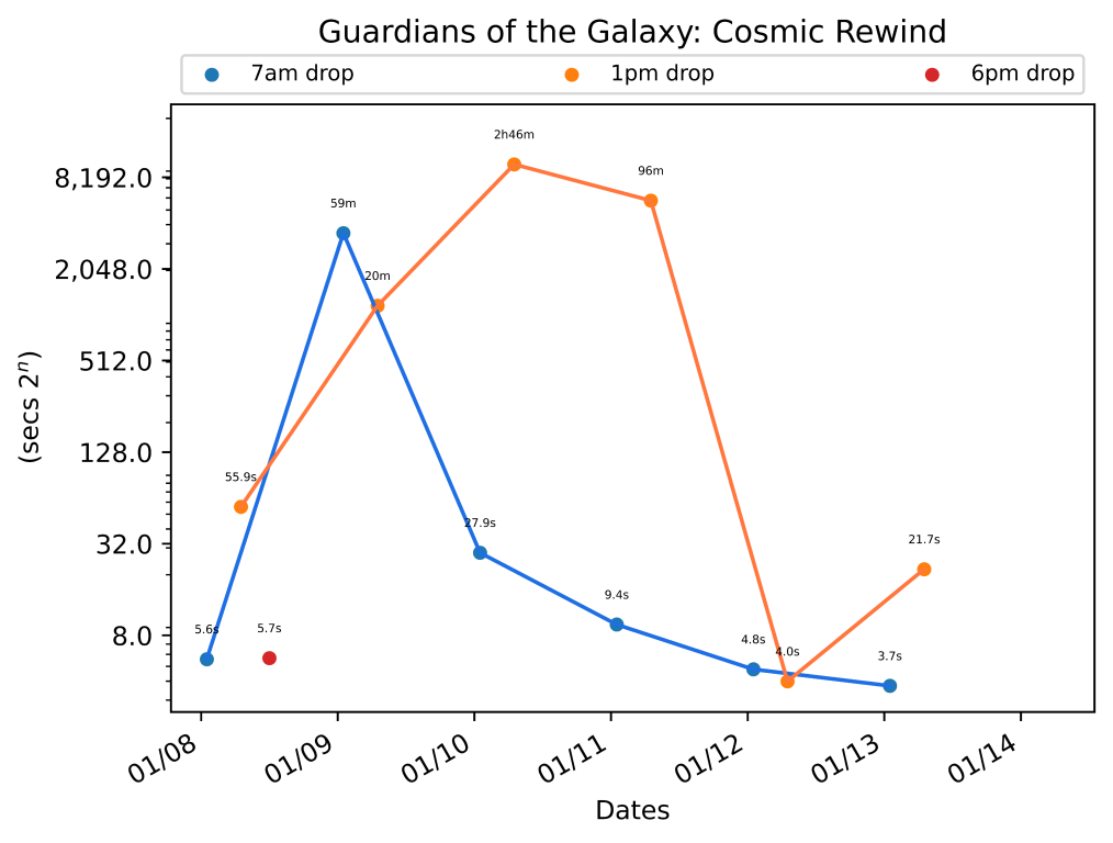 scatter_plot-111.png