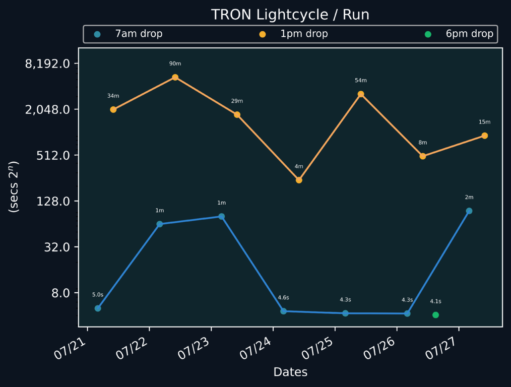 scatter_plot-1145.png