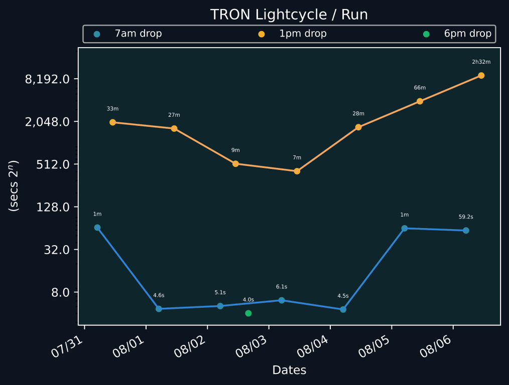 scatter_plot-1191.png