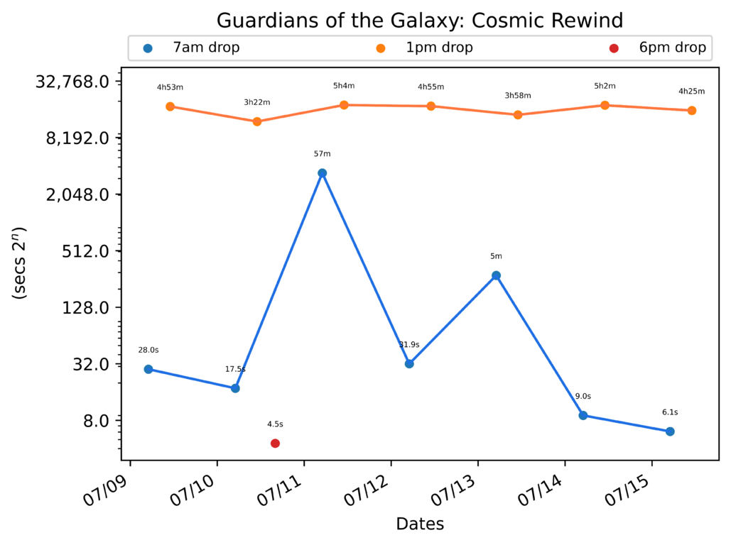 scatter_plot-1195.png