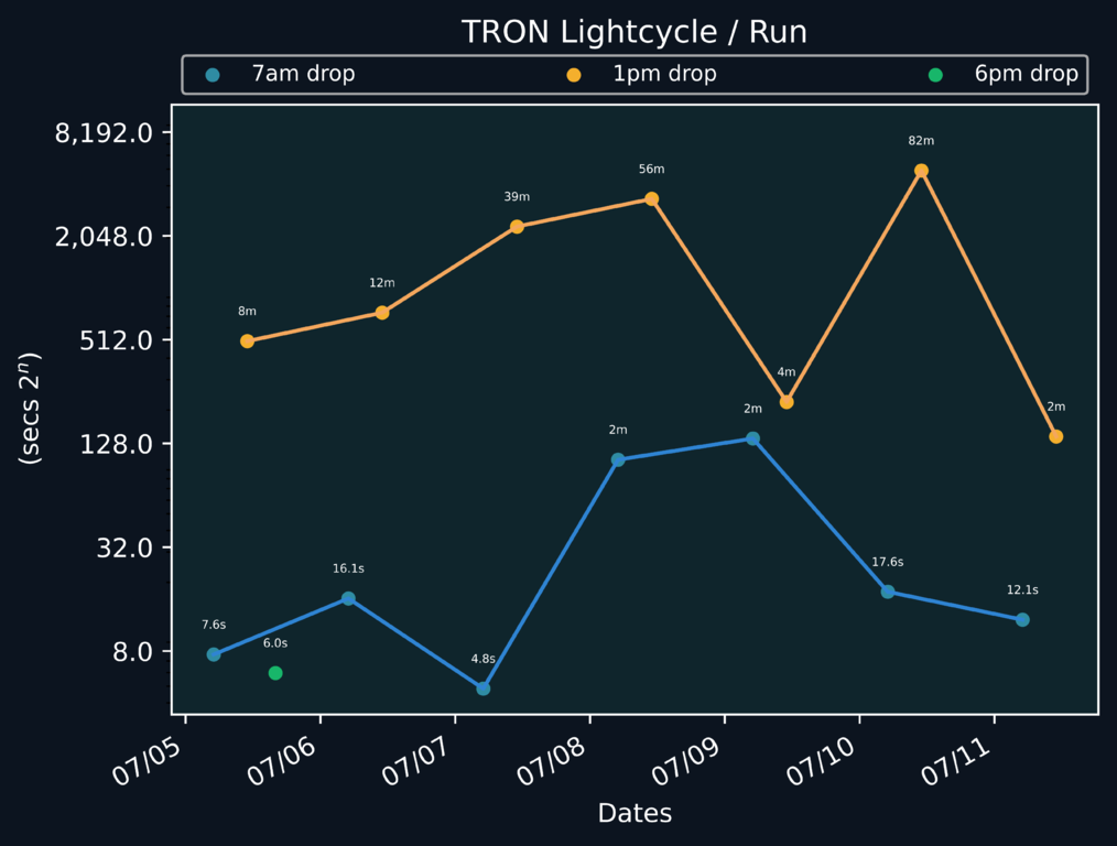 scatter_plot-1210.png