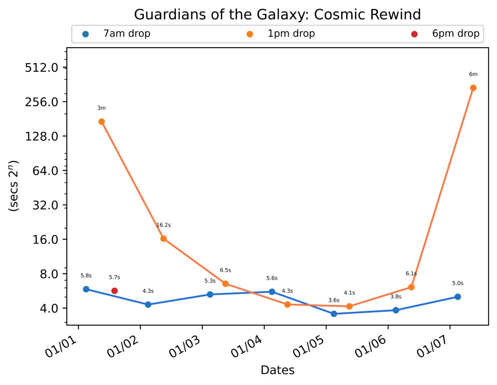 scatter_plot-122.png