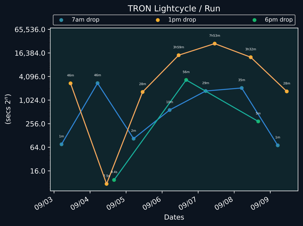 scatter_plot-1224.png