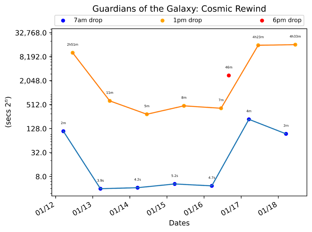 scatter_plot-123.png