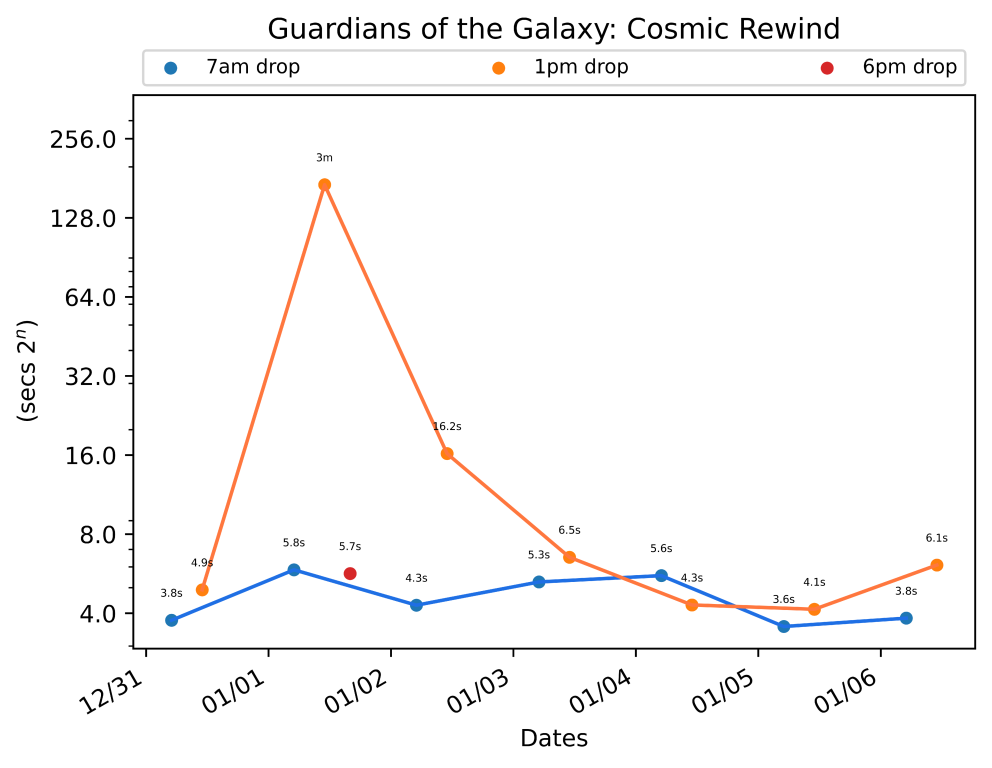 scatter_plot-123.png