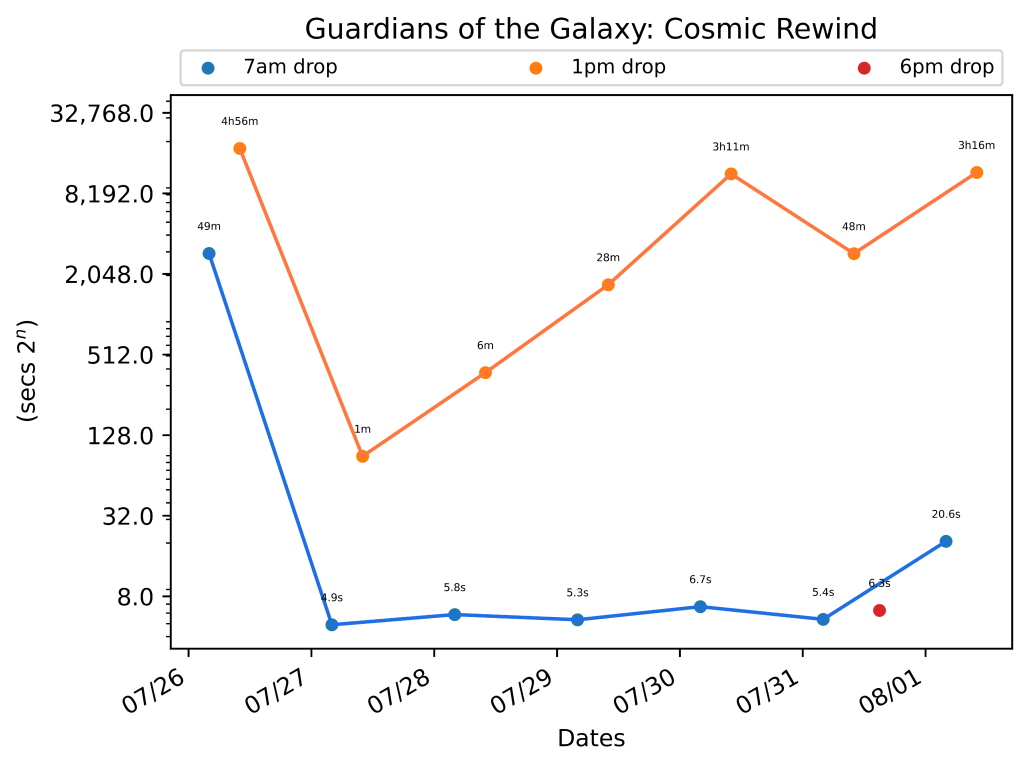 scatter_plot-1233.png