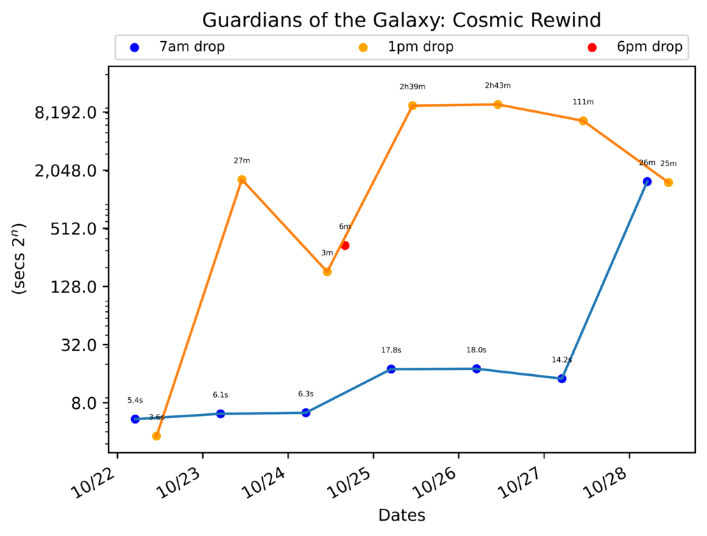 scatter_plot-125.png