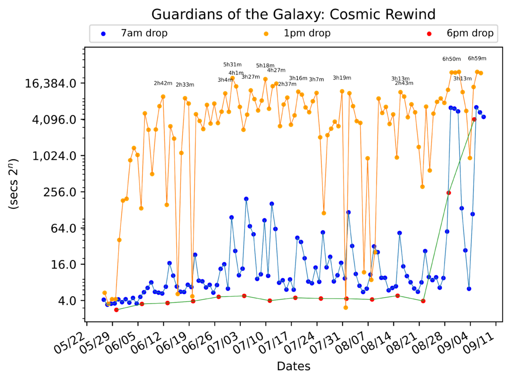 scatter_plot-127.png