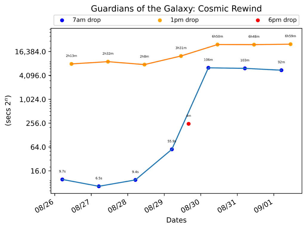 scatter_plot-128.png