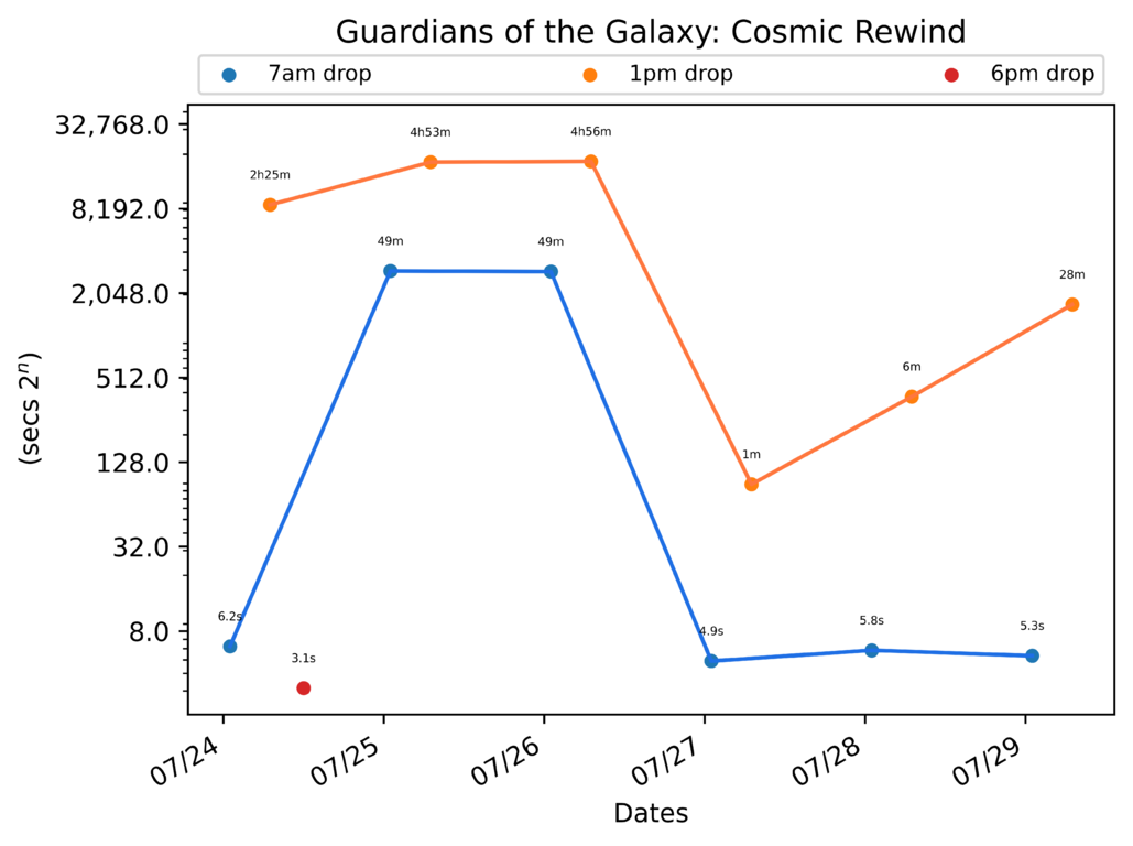 scatter_plot-1328.png