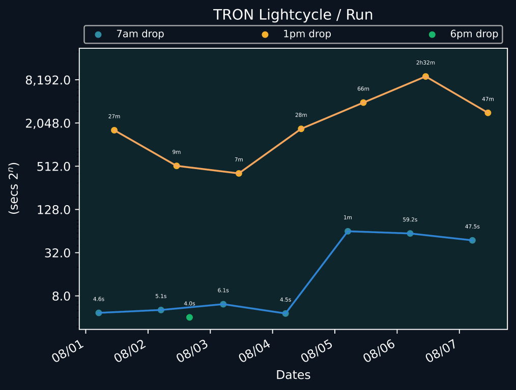 scatter_plot-1333.png