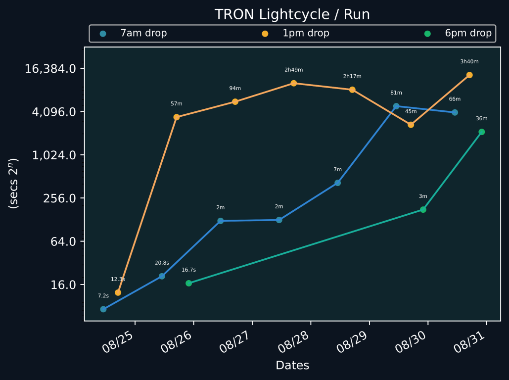 scatter_plot-1334.png