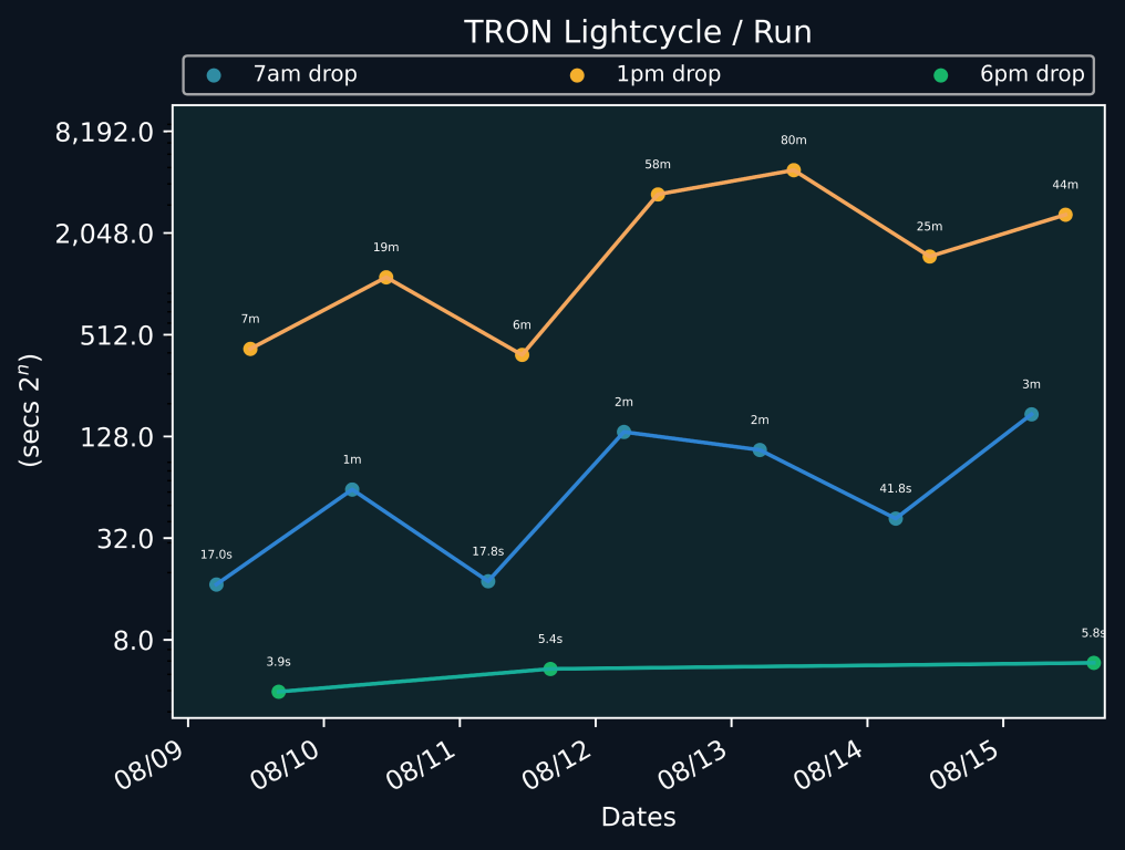 scatter_plot-1345.png