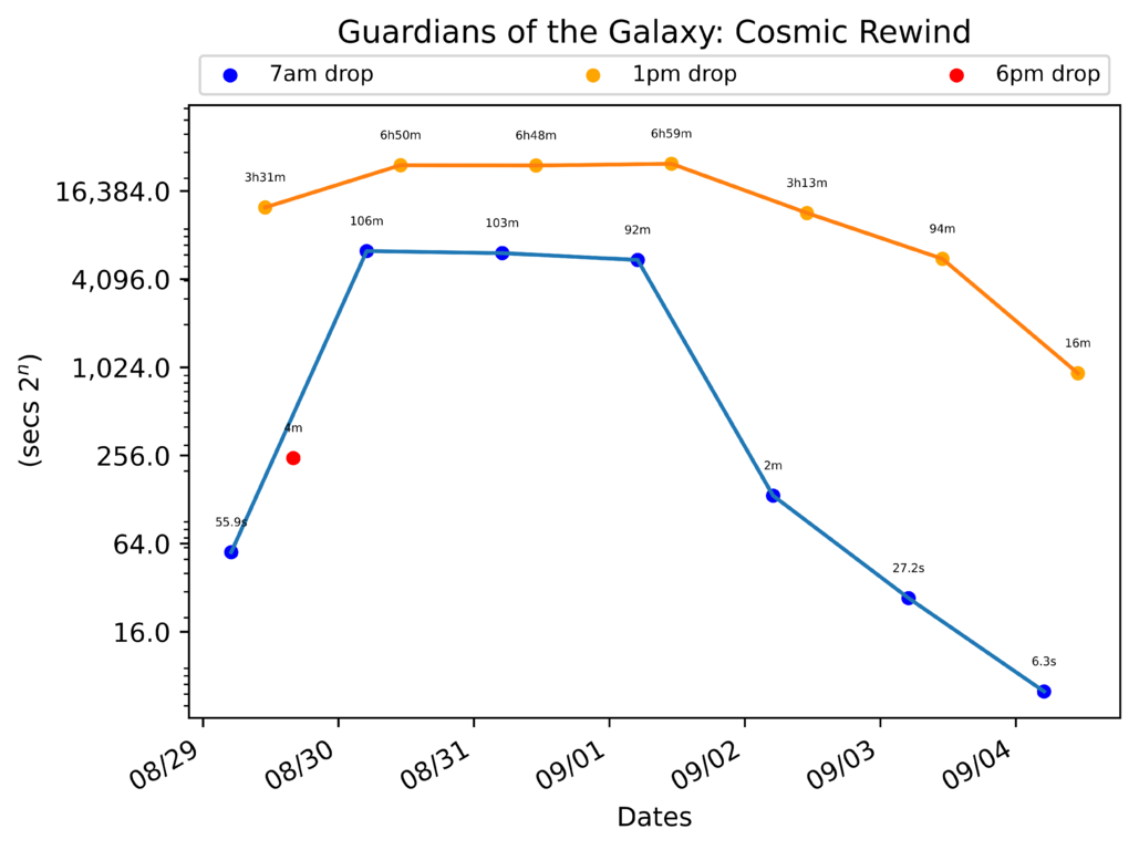 scatter_plot-135.png