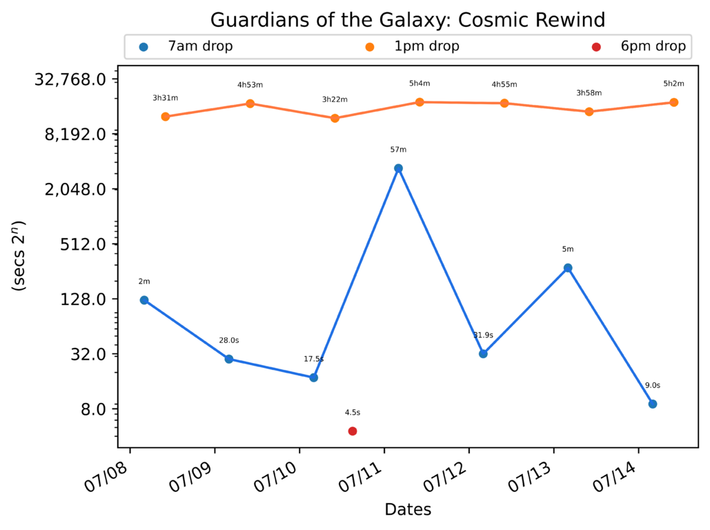 scatter_plot-1350.png