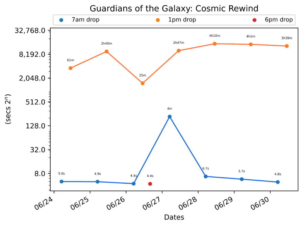 scatter_plot-1384.png