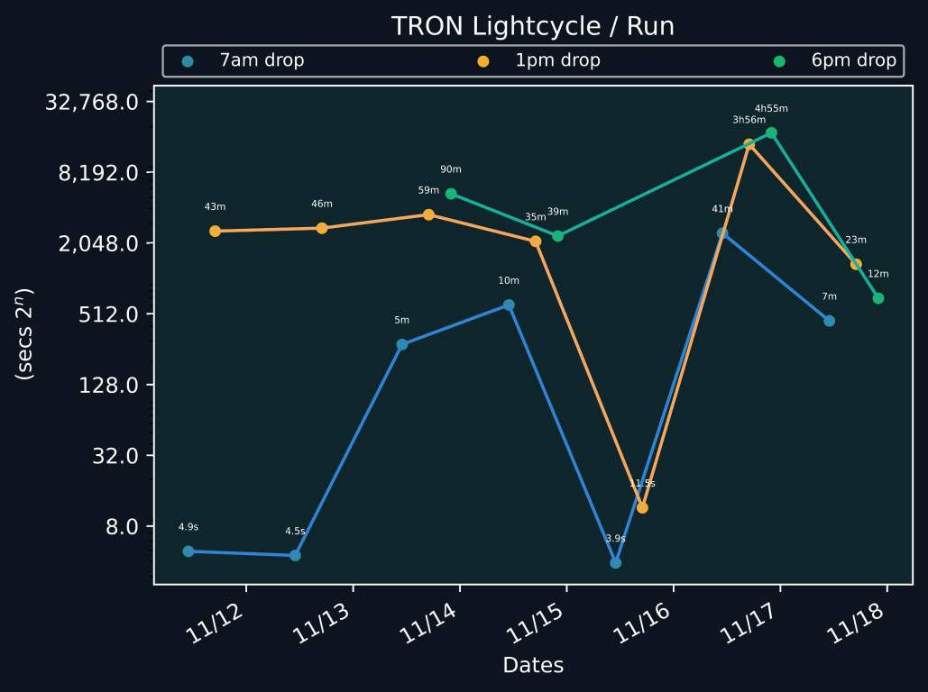 scatter_plot-14.png