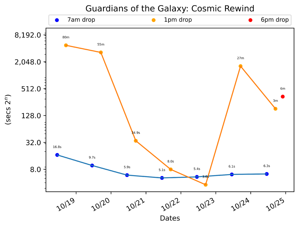 scatter_plot-140.png