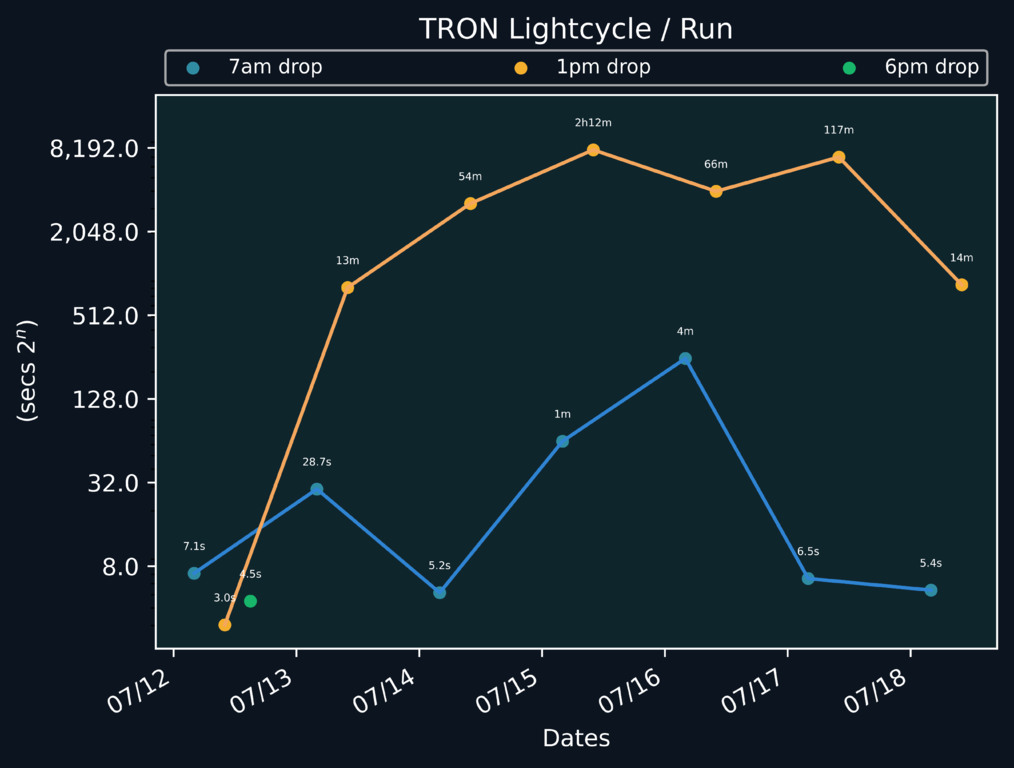 scatter_plot-1437.png