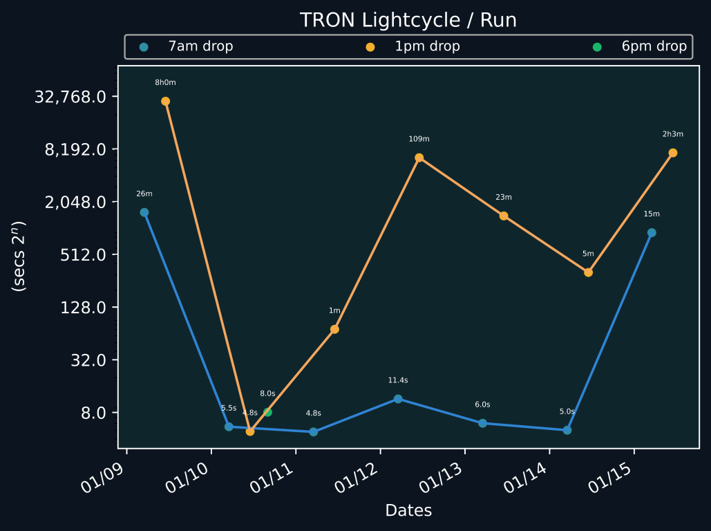 scatter_plot-144.png