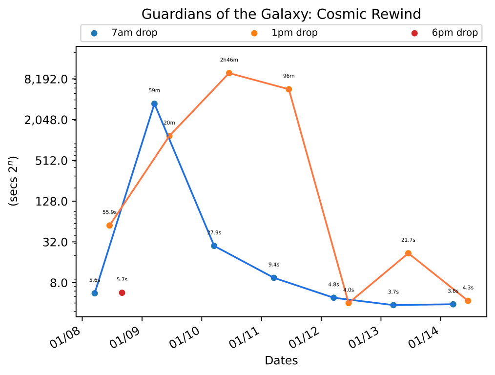 scatter_plot-145.png